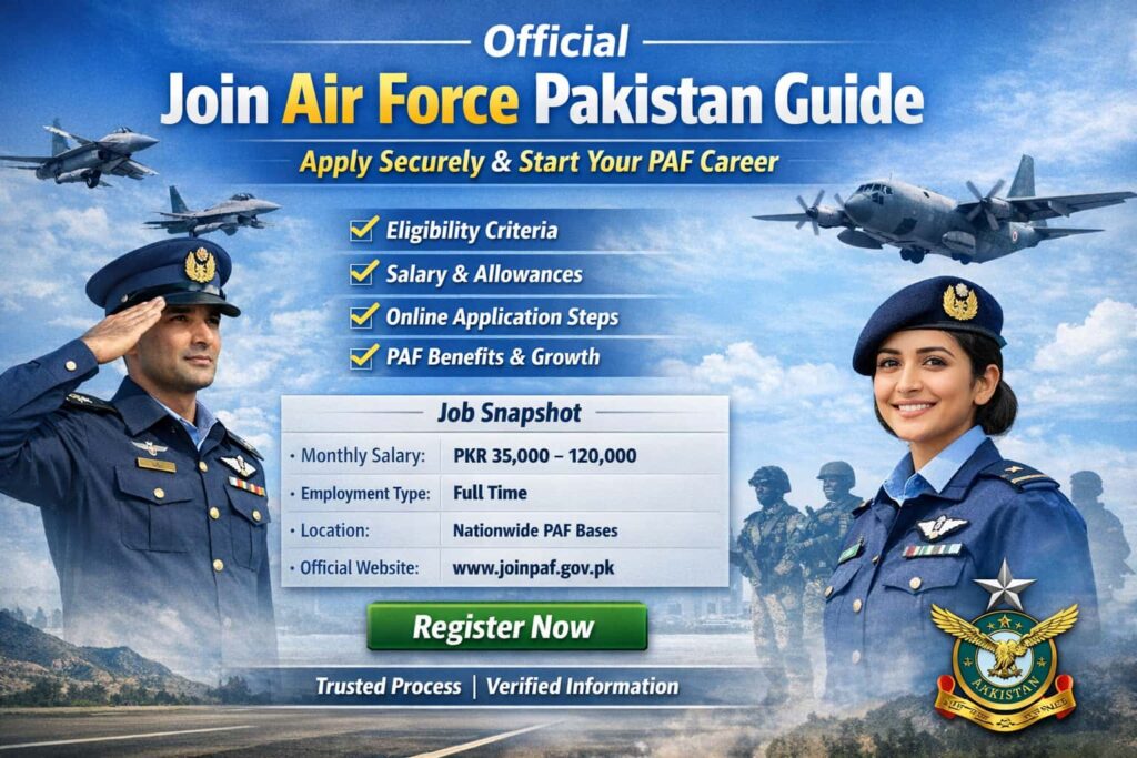 Join Air Force Pakistan official recruitment guide image showing Pakistan Air Force officers, aircraft, and online application information for government jobs